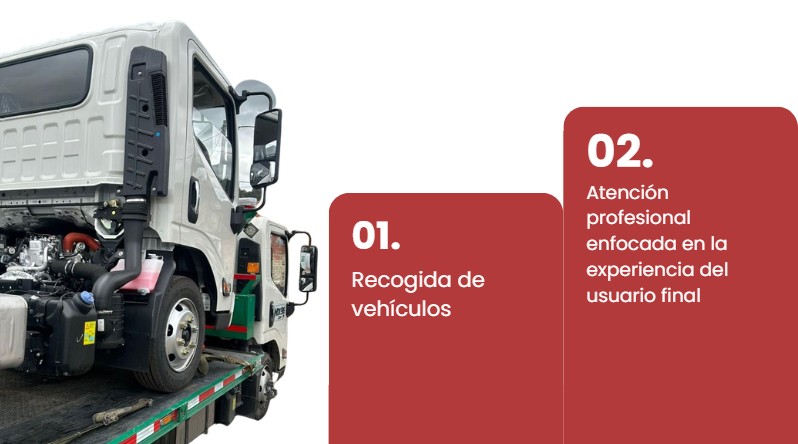 Servicios al asegurado
