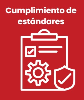 estandares